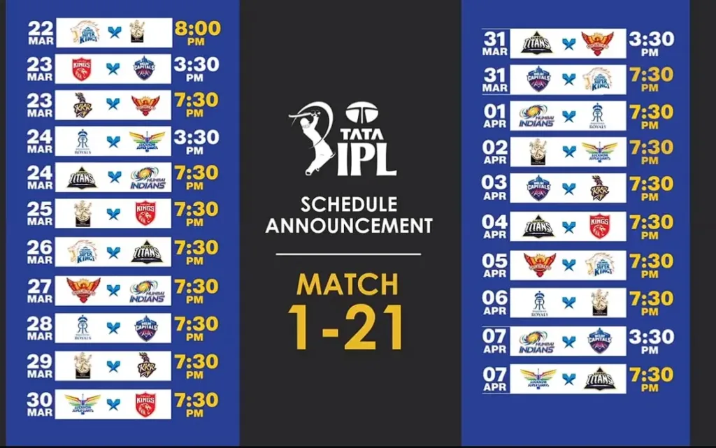 IPL 2024